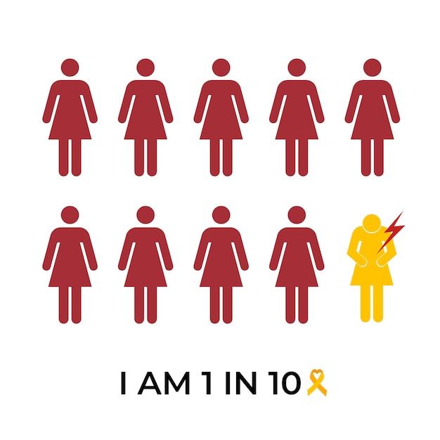 Vector female icon endometriosis one in ten in flat illustration