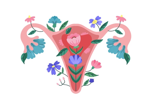 Female reproductive system with flowers