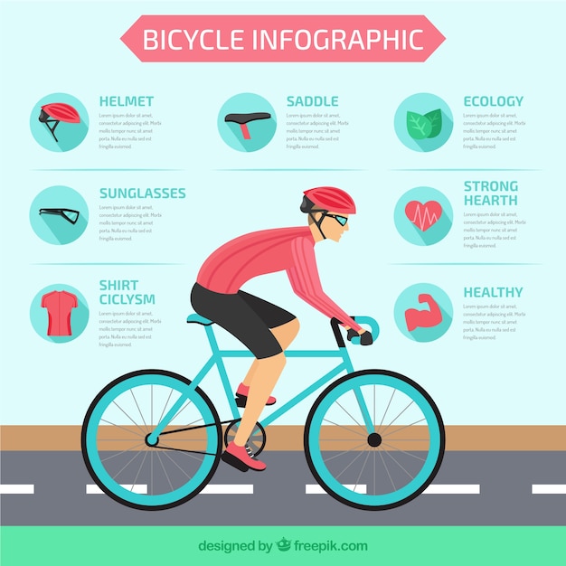 Fietsen infographic