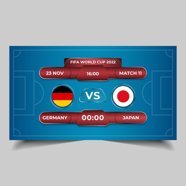 Premium Vector Fifa world cup 2022 editable social media banner design, scoreboard, illustration.