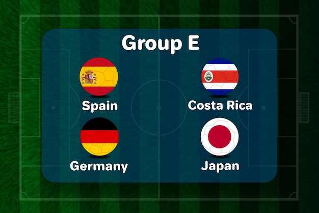 Vector fifa world cup 2022 group e