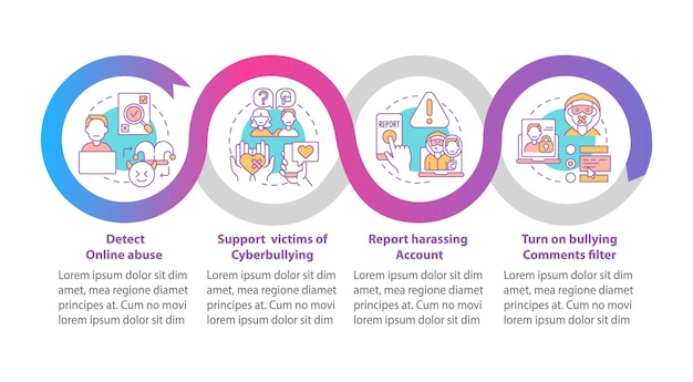 사이버 왕따 벡터 infographic 템플릿 싸움. 주석을 켜면 프레젠테이션 디자인 요소가 필터링됩니다. 4단계로 데이터 시각화. 프로세스 타임라인 차트. 선형 아이콘이 있는 워크플로 레이아웃