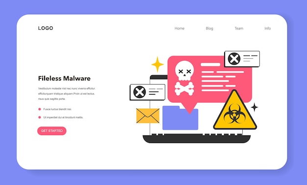Fileless malware web banner or landing page Virus hacking software web fraud or scam Malicious computer memorybased software designed to harm a device Cyber attack tool Flat vector illustration