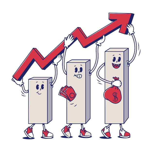 Finance Analysis