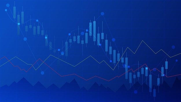 Sfondo finanziario concetto candelieri grafico mostra l'analisi del prezzo del mercato azionario per gli investimenti