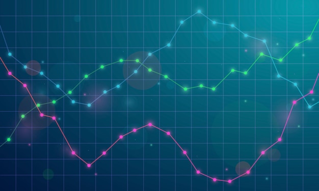 Financial chart with up trend line graph