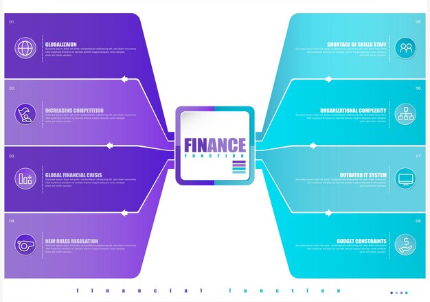 Modelli di infografica finanziaria per la tua presentazione. infografica, icone, passaggi