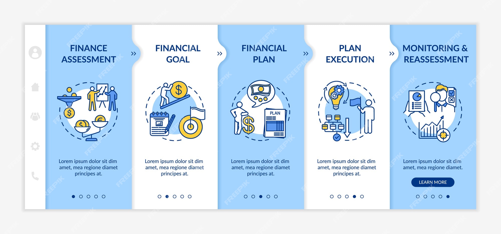 financial planning process onboarding vector template budget goal 106317 816