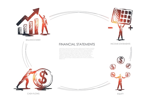 Financial statemens infographic