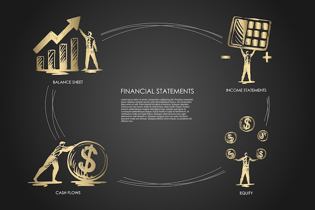 금융 statemens infographic