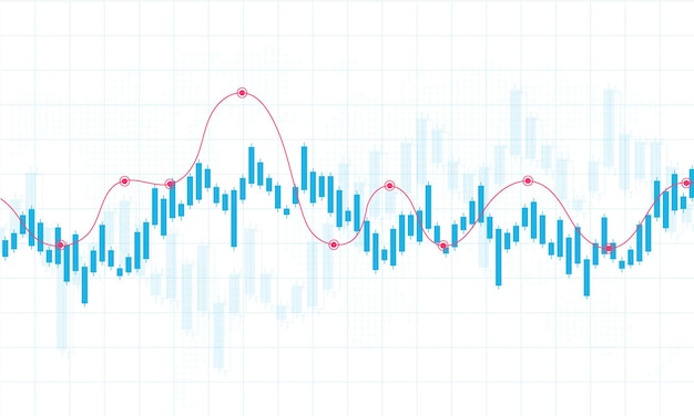 Financial stock market graph on stock market investment trading, Bullish point, Bearish point. trend of graph for business idea and all art work design. vector illustration.