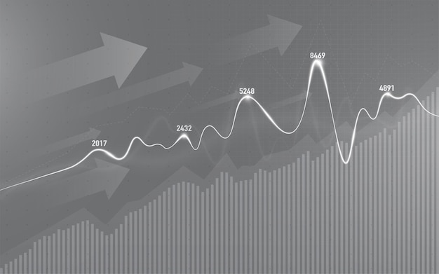 Grafico finanziario del mercato azionario sul commercio di investimento del mercato azionario, punto rialzista, punto ribassista. tendenza del grafico per l'idea imprenditoriale e il design di tutte le opere d'arte. illustrazione vettoriale.