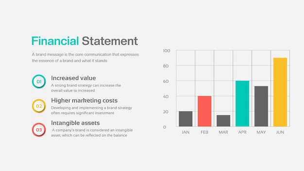 Financieel overzicht vector infographic sjabloon