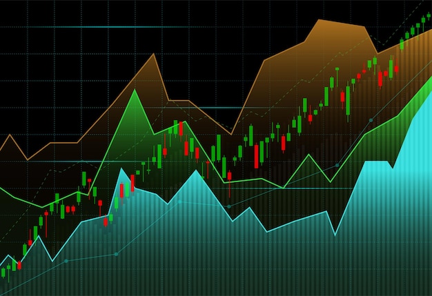 Financiële beursgrafiek op de handel in beursinvesteringen, bullish punt, bearish punt. trend van grafiek voor bedrijfsidee en alle kunstwerken. vectorillustratie.