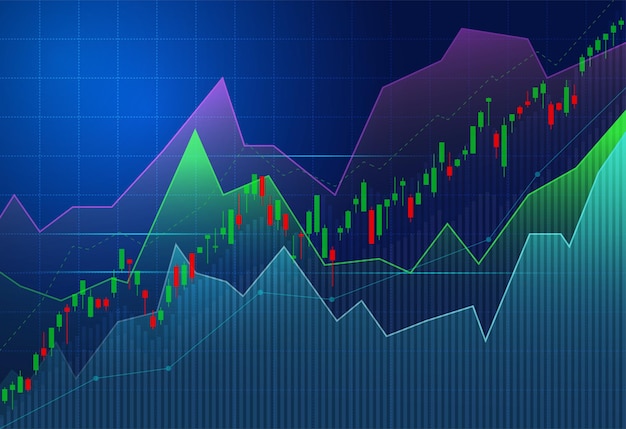 Financiële beursgrafiek op de handel in beursinvesteringen, bullish punt, bearish punt. trend van grafiek voor bedrijfsidee en alle kunstwerken. vectorillustratie.