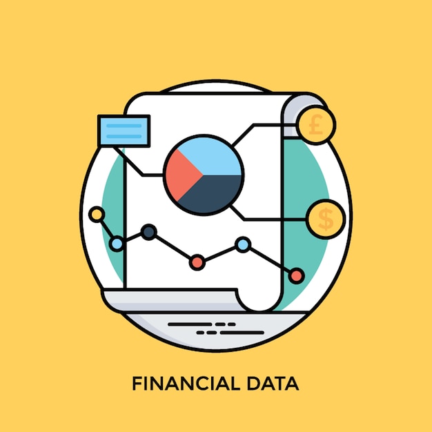 Financiële data