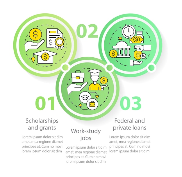 Financiële hulp cirkel infographic sjabloon