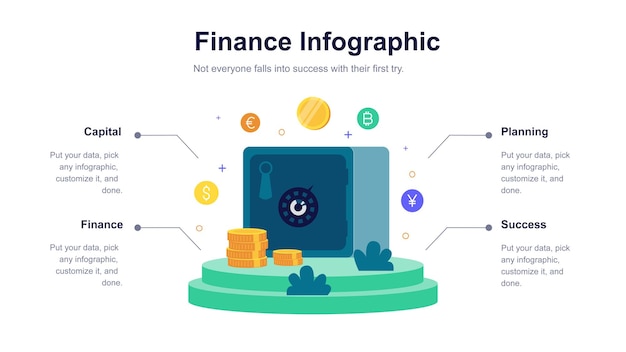 Financiële infografie