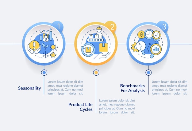 Financiële managementkwesties cirkel infographic sjabloon