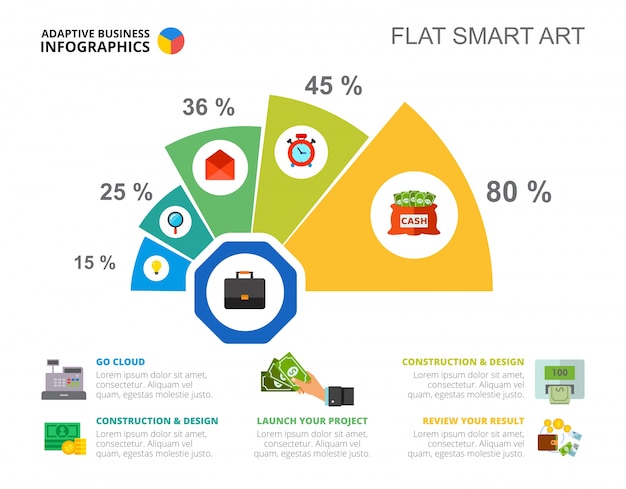 Financiële percentage dia sjabloon