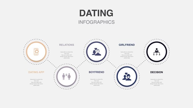 Financieringsplatform gemeenschap groot idee succesvol project algemene voordeel pictogrammen Infographic ontwerpsjabloon Creatief concept met 5 stappen