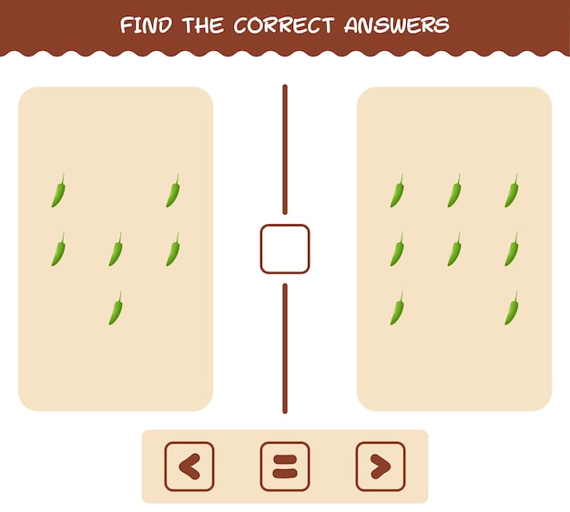 Find the correct answers of cartoon green chilli. Searching and Counting game. Educational game for pre shool years kids and toddlers