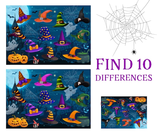 Find ten differences game with Halloween witch hat