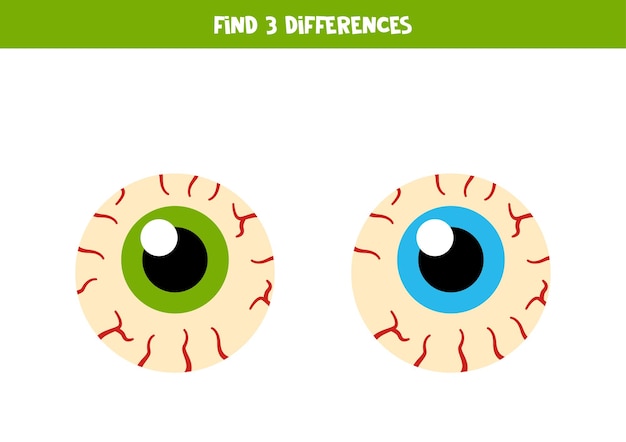 Trova tre differenze tra due occhi da cartone animato