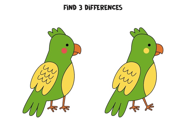 Find three differences between two cute parrots