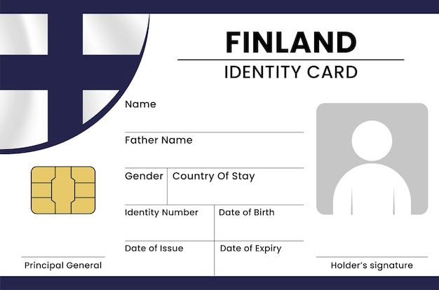 Finland Card Design