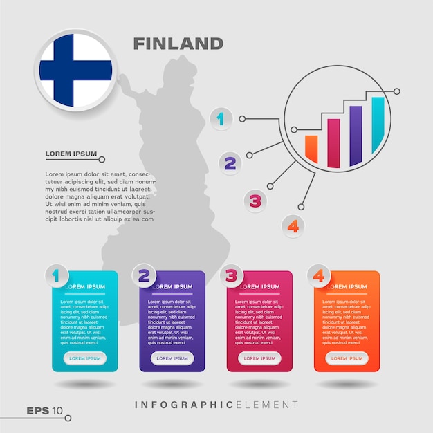 Finland grafiek infographic element