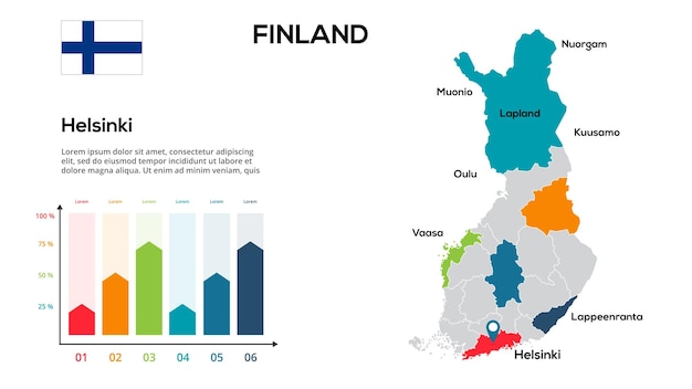 Portugal Map PowerPoint Template 06