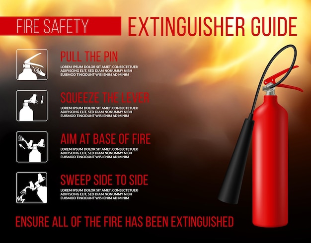 Fire extinguisher poster Use safety Firefighter manual for protection equipment Emergency security Firefighting instruction information Extinguish guide text Vector design flyer