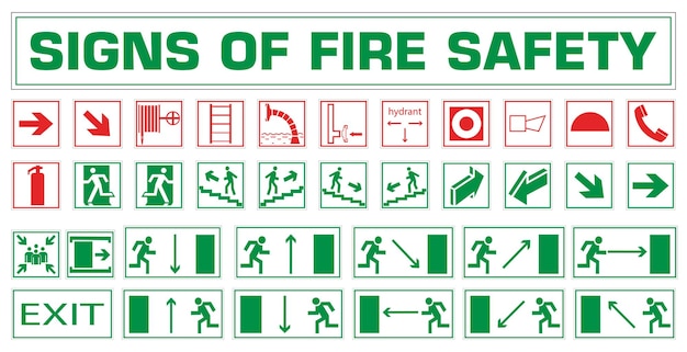 Fire safety signs meeting point emergency exit vector illustration