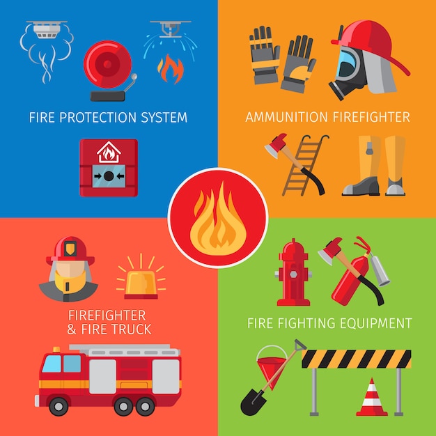 Firefighting inventory and fire rescue concepts