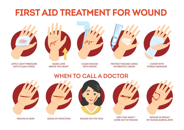 Trattamento di primo soccorso per ferite sulla pelle. situazione di emergenza
