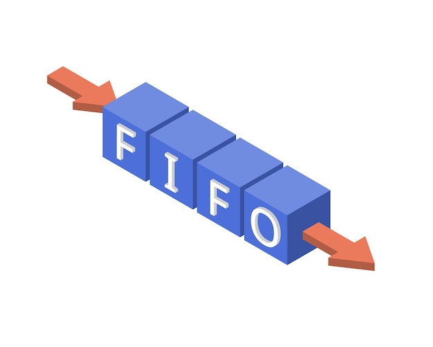 First In First Out or FIFO is an accounting method in which assets purchased or acquired first