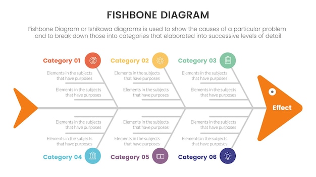 Fishbone diagram fish shaped infographic with big circle and icon concept for slide presentation