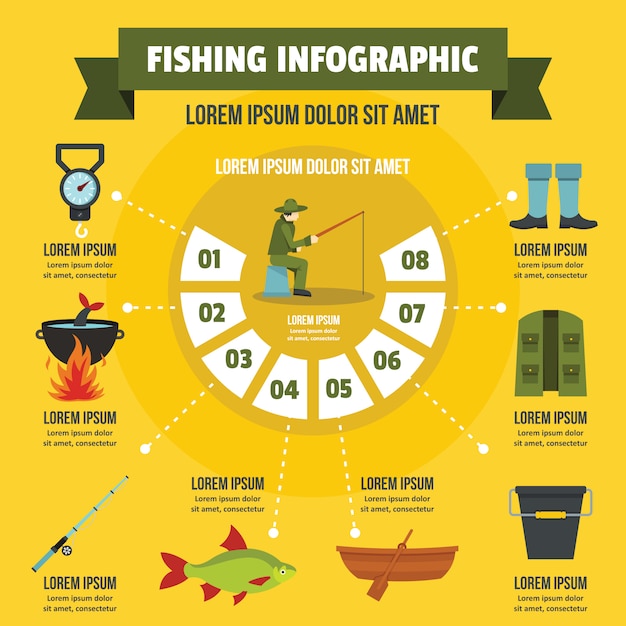 Fishing infographic concept, flat style