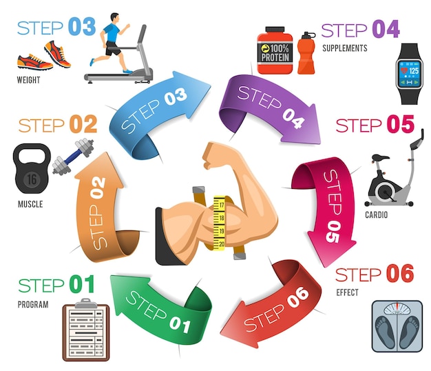 Vector fitness and gym infographics