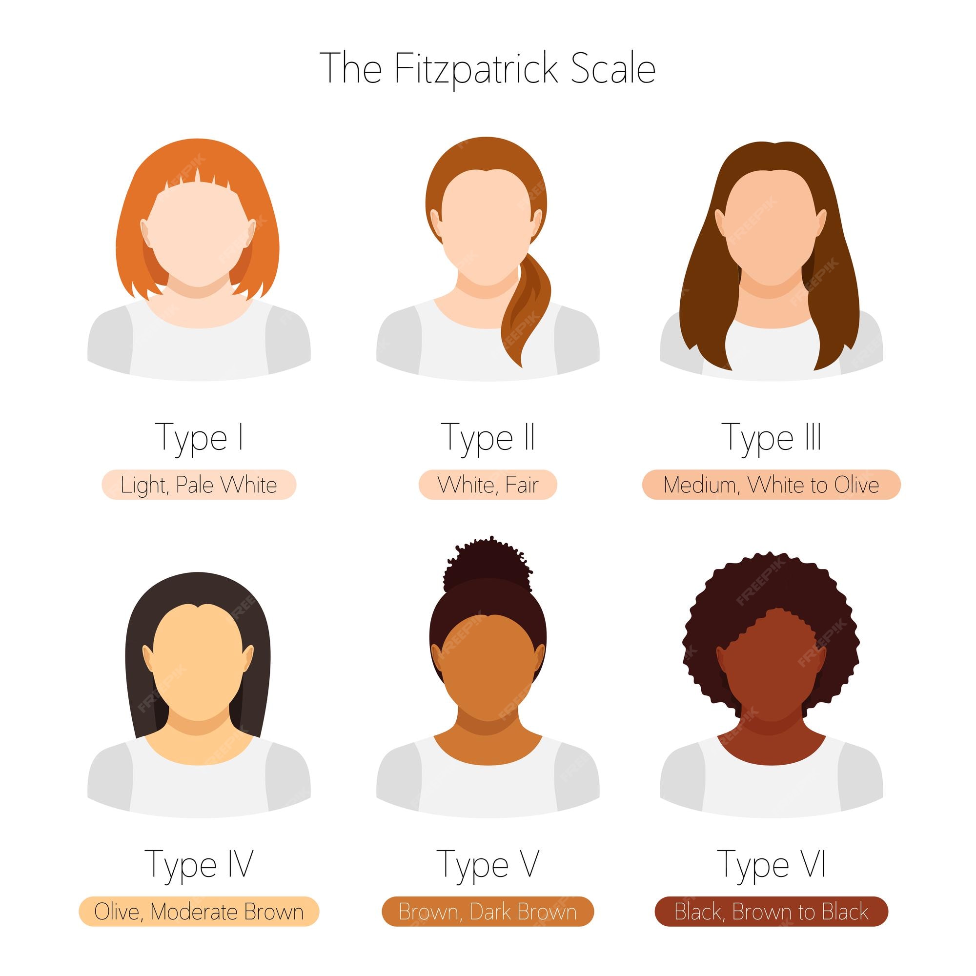 Hair types Vectors & Illustrations for Free Download | Freepik Hair types Vectors & Illustrations for Free Download | Freepik