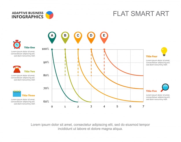 Vector five analysis line charts slide template