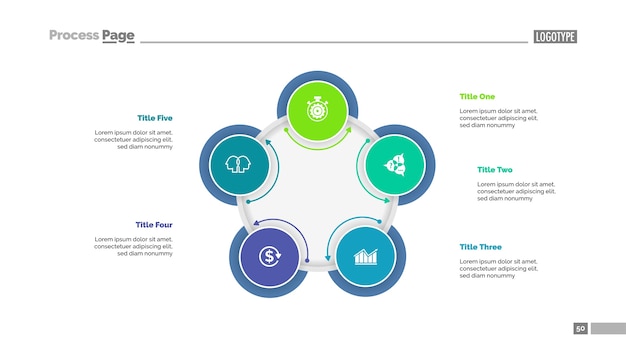 Five circles plan slide template