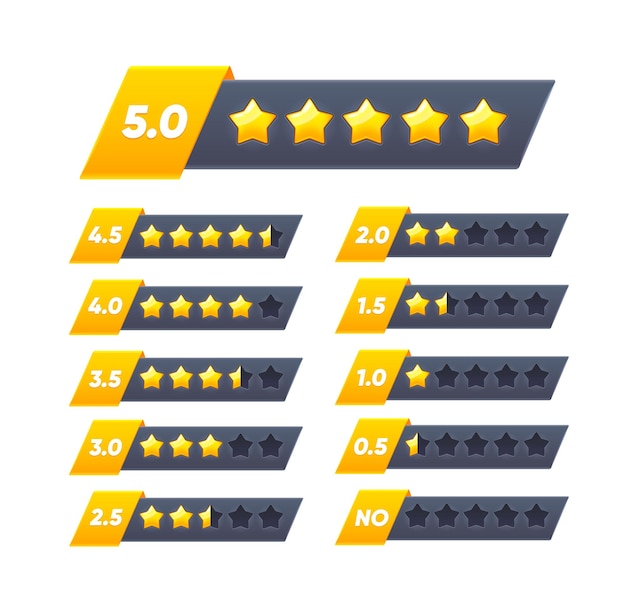 Five golden star review rate customer feedback