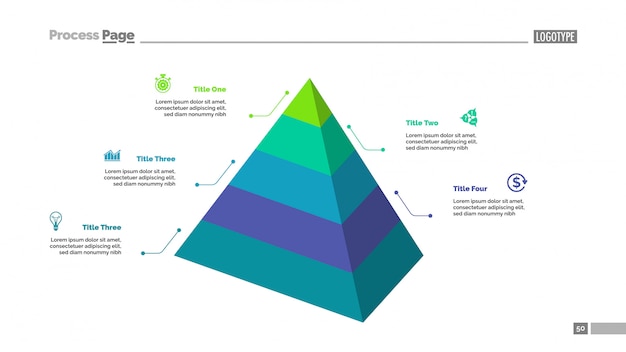 Modello di diapositiva del grafico a piramide a cinque livelli