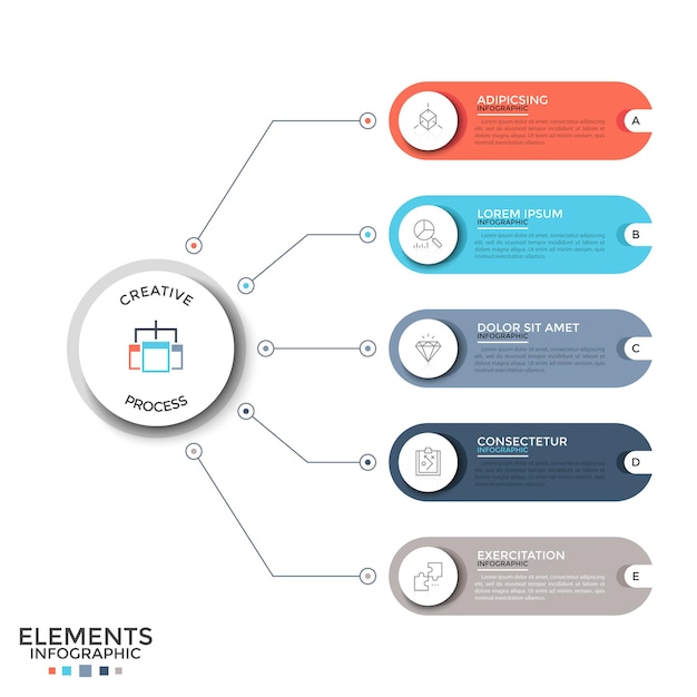 Cinque elementi arrotondati multicolori con icone a linee sottili e posto per il testo all'interno collegati da linee al cerchio principale. concetto di 5 opzioni tra cui scegliere. modello di progettazione infografica. illustrazione vettoriale.