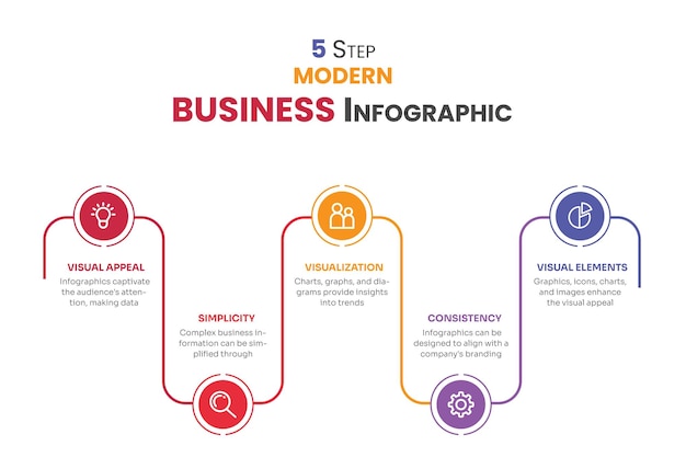 Vector five numbered rectangular frames placed in horizontal row concept of 6 stages of marketing strategy