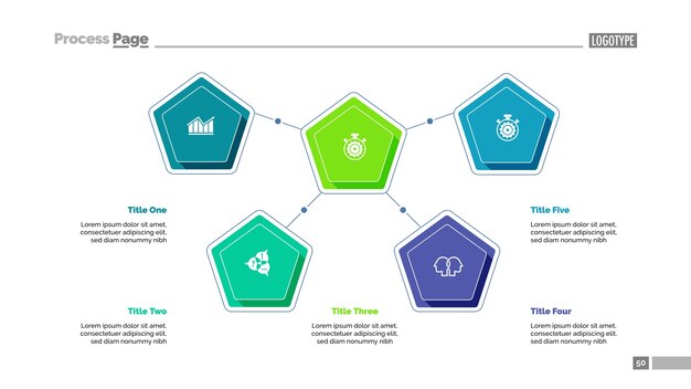 Five pentagons plan slide template