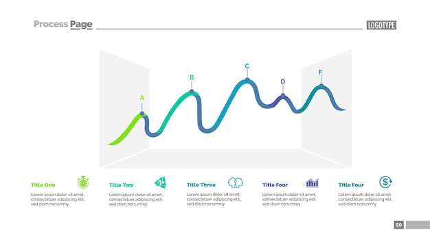 Five Points of Line Chart Slide Template