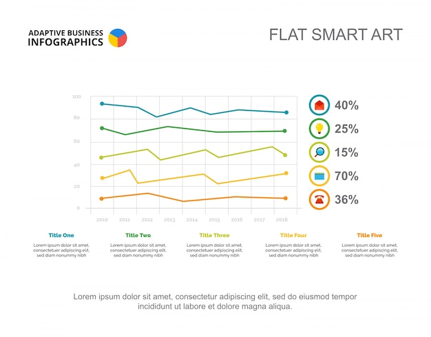 Vector five progress line charts slide template